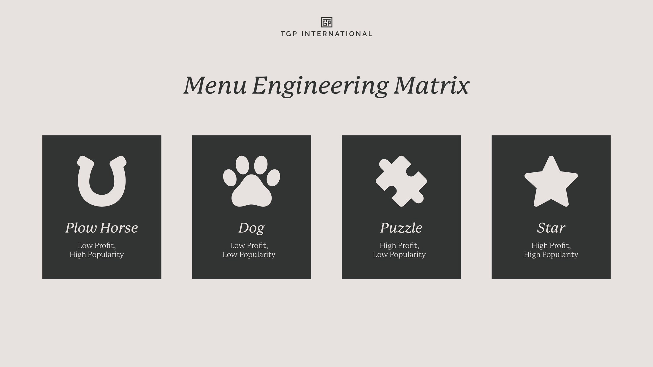 TGP International - Menu Engeneering Graphic V2-01